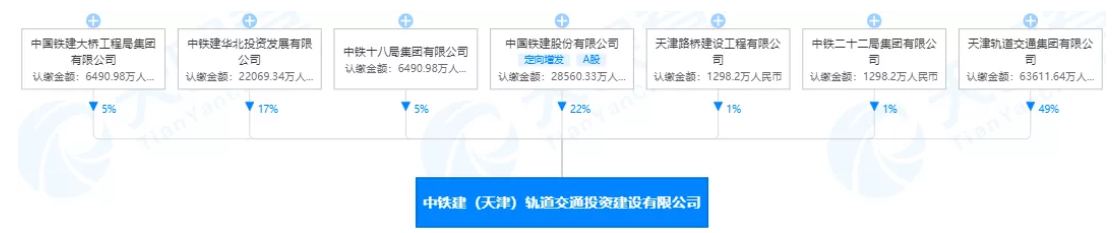 SEO網站優化應該怎麽做(圖6)