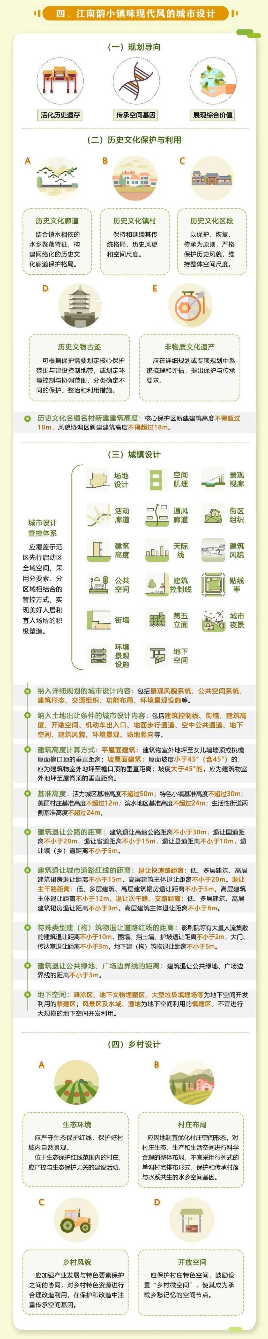 未來可搭地鐵遊江浙滬，國内第一(yī)部跨省域規劃建設導則發布(圖4)