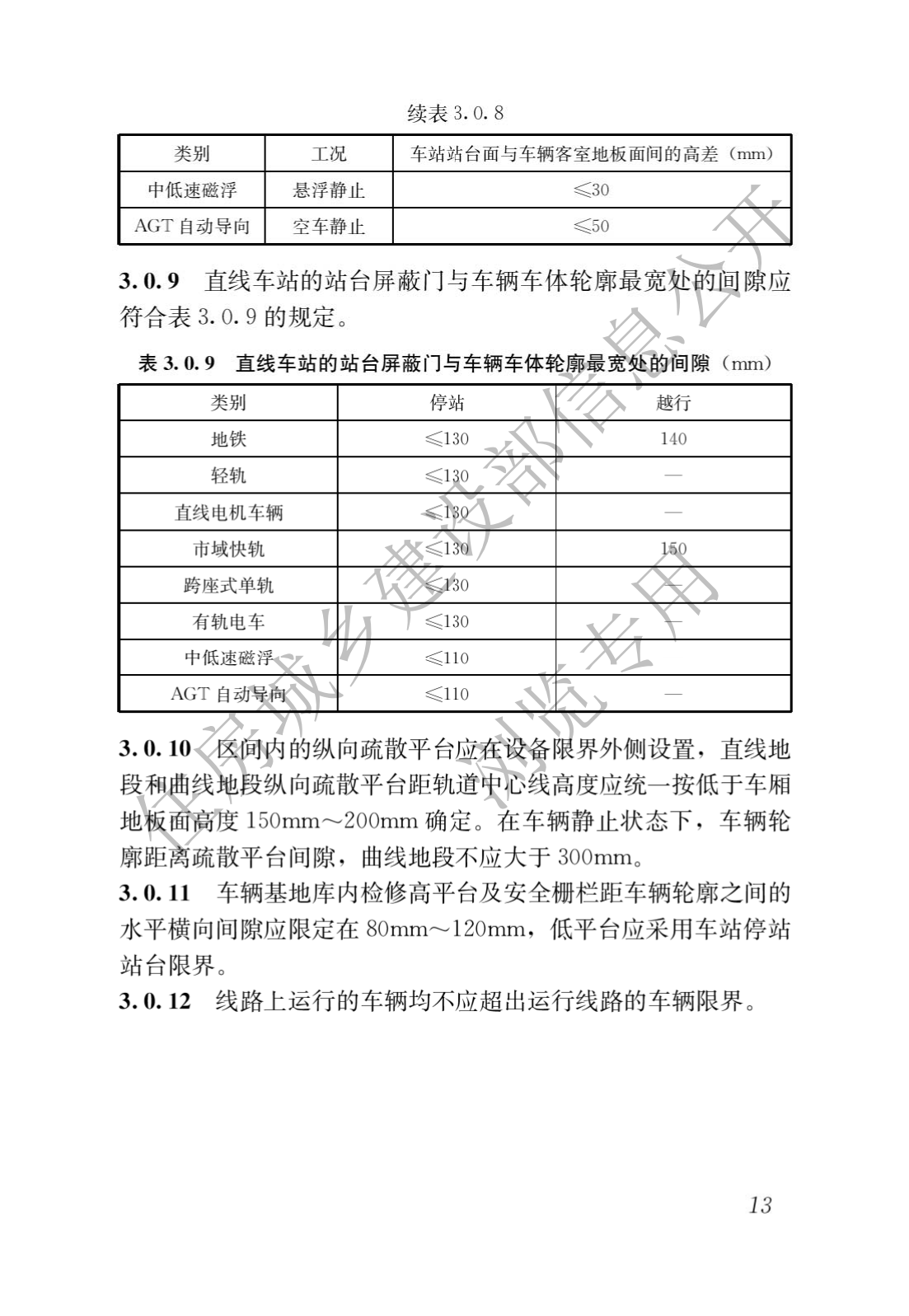 住房和城鄉建設部關于發布國家标準 《城市軌道交通工(gōng)程項目規範》的公告(圖17)