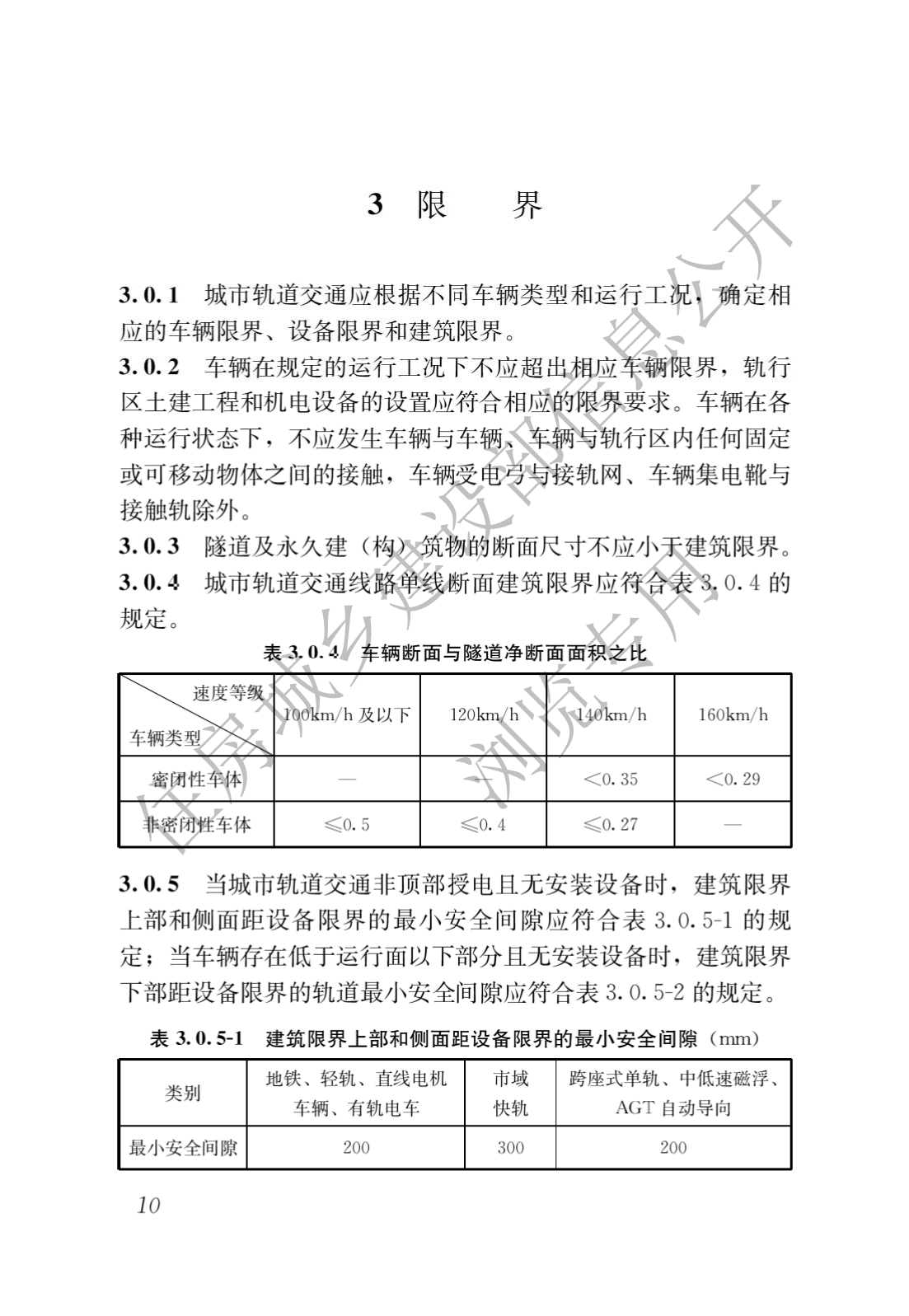 住房和城鄉建設部關于發布國家标準 《城市軌道交通工(gōng)程項目規範》的公告(圖14)