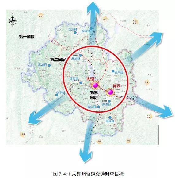 總規模495.3km！大(dà)理州軌道交通線網規劃出爐(圖21)